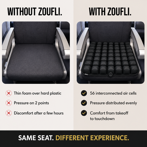 Zoufli Travel Comfort Cushion